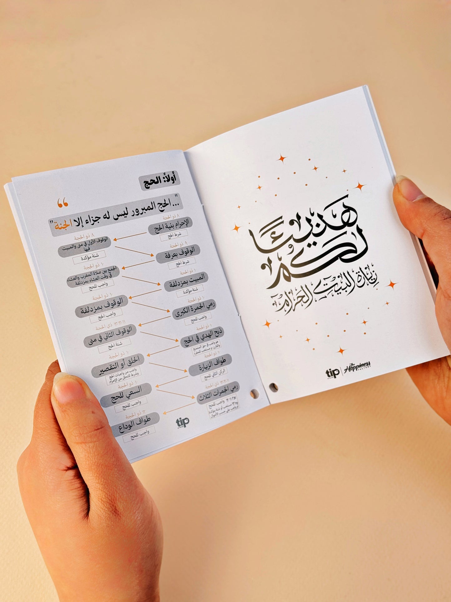 Booklet of Hajj and Umrah Rituals