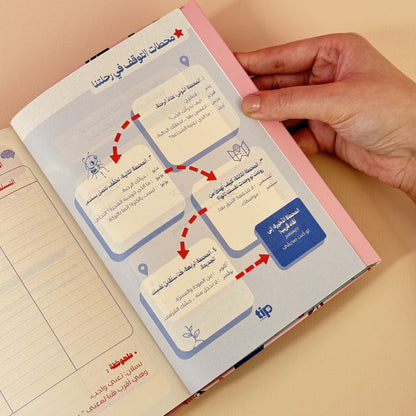 Roses Advent Box (Arabic)